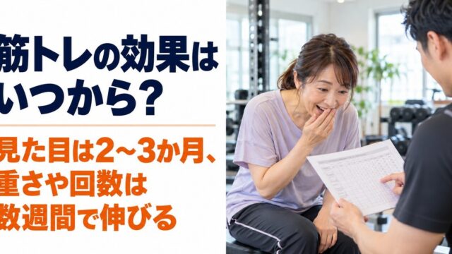 明るいパーソナルジムで、Tシャツ姿の女性が、男性トレーナーの持つトレーニングの記録用紙をのぞき込み、口もとに手を当てて驚いたようにうれしそうに笑っている。「筋トレの効果はいつから？ 見た目は2〜3か月、重さや回数は数週間で伸びる」